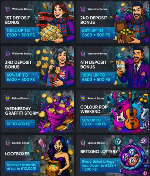 Casino Britsino login